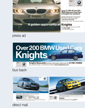 dealer marketing